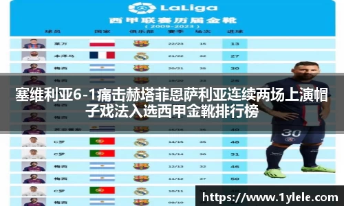 塞维利亚6-1痛击赫塔菲恩萨利亚连续两场上演帽子戏法入选西甲金靴排行榜