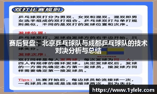 赛后复盘：北京乒乓球队与成都乒乓球队的技术对决分析与总结