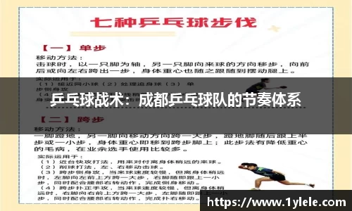 乒乓球战术：成都乒乓球队的节奏体系