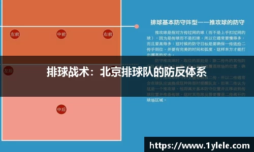 排球战术：北京排球队的防反体系