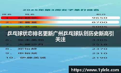 乒乓球状态排名更新广州乒乓球队创历史新高引关注