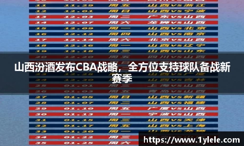 山西汾酒发布CBA战略，全方位支持球队备战新赛季