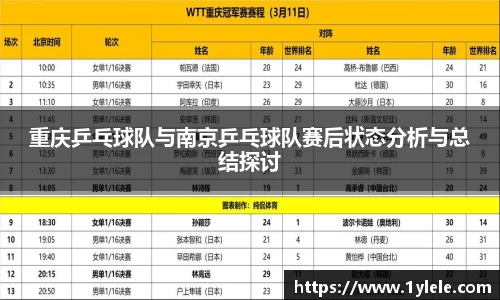 重庆乒乓球队与南京乒乓球队赛后状态分析与总结探讨