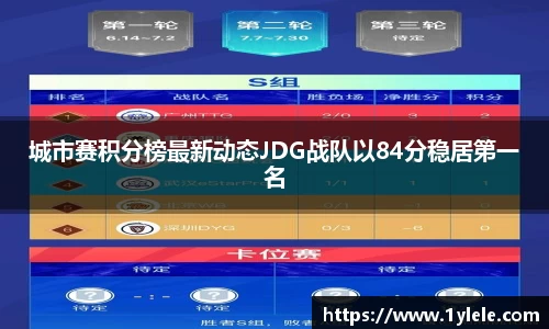 城市赛积分榜最新动态JDG战队以84分稳居第一名