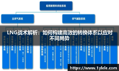 BWIN网站