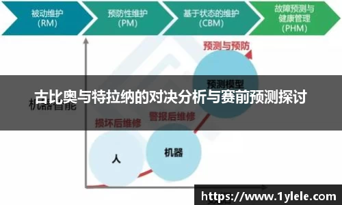 古比奥与特拉纳的对决分析与赛前预测探讨
